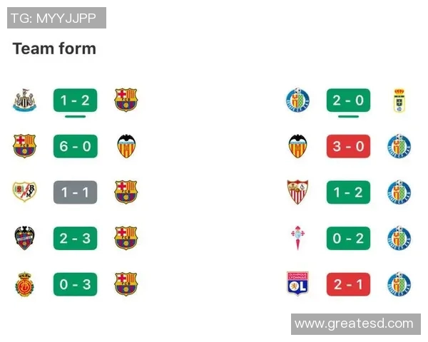 国冠杯巴萨对罗马比赛前瞻及比分预测分析